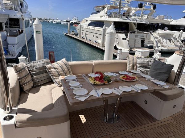 Sunseeker Manhattan 80 | Allegra