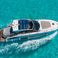 Sunseeker Predator 55 | Comaye