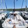 Pogo 36 | Sail la Vie