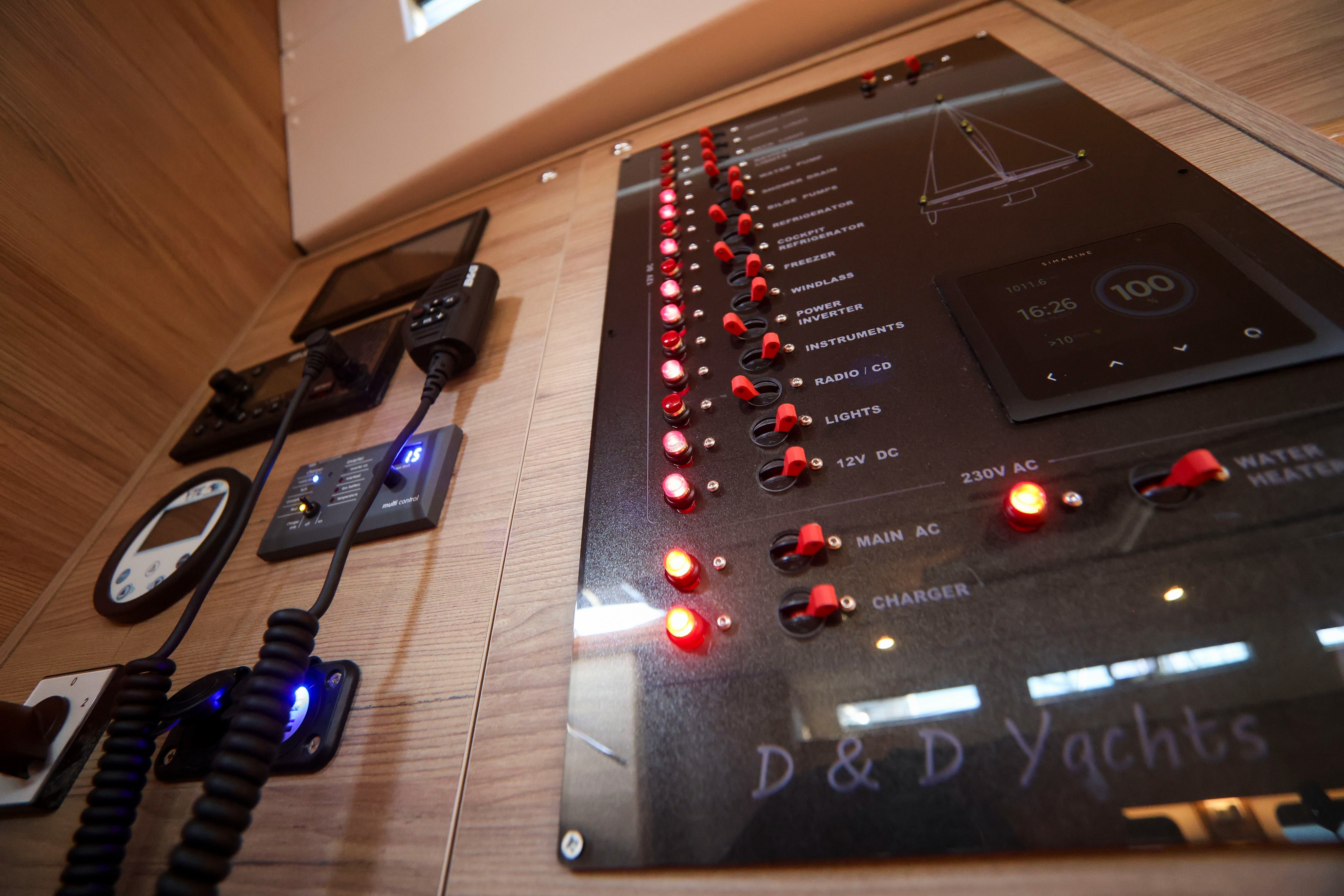 D and D Kufner 50 | Luna Blu