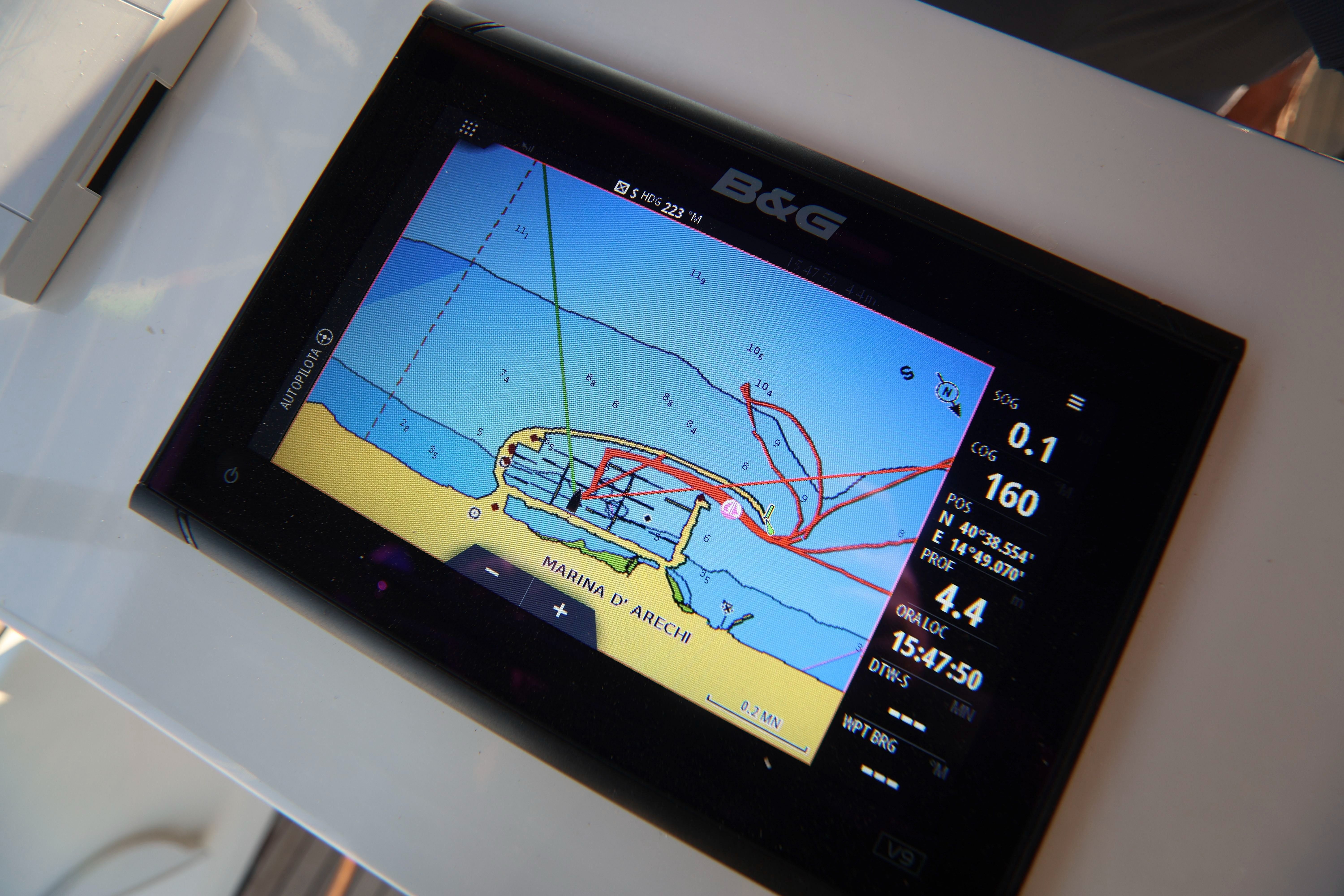 D and D Kufner 50 | Luna Blu