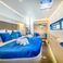 Fountaine Pajot Alegria 67 | Floramye