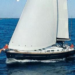 Beneteau Oceanis 423 | Windir