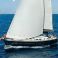 Beneteau Oceanis 423 | Windir