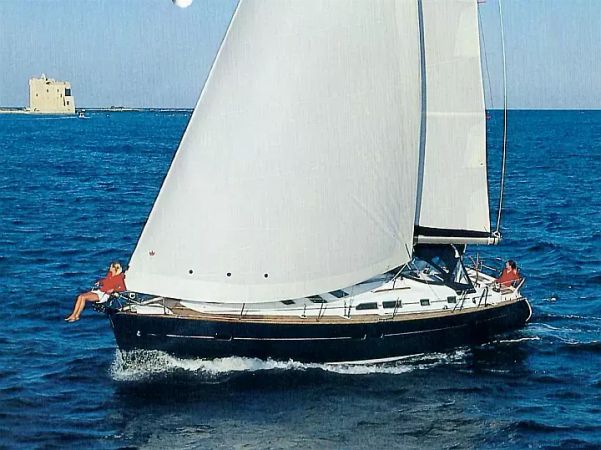 Beneteau Oceanis 423 | Windir