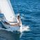 Bavaria Cruiser 46 | Windland