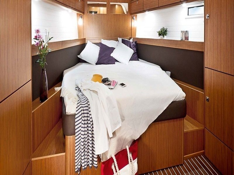 Bavaria Cruiser 46 | Windland
