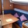 Bavaria Cruiser 34 | Andaman Cruise