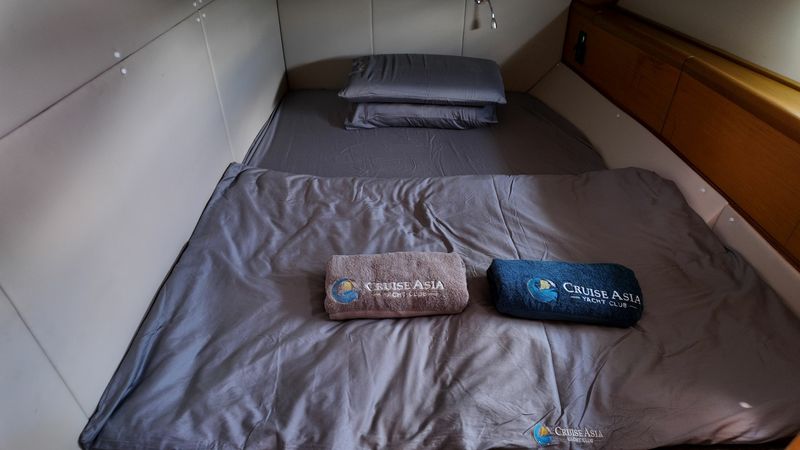Jeanneau Sun Odyssey 42 | Andaman Cruise 2