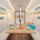 Jeanneau Sun Odyssey 350 | Santana