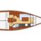 Beneteau Oceanis 35 | Ohana