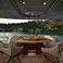 Custom Built 85 | Stela 117