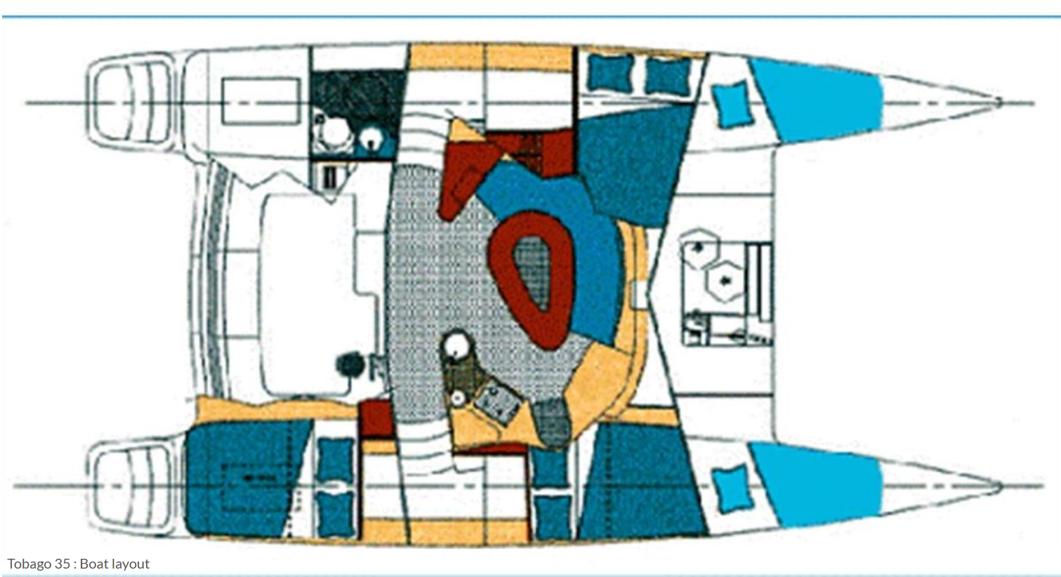 Fountaine Pajot Tobago 35 | Rulante