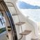 Azimut 68 | Alise
