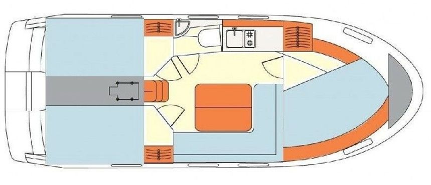 Cobra Yachts 860 | Miodzio