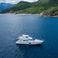Azimut 55 | Oliviia