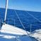 Beneteau Oceanis 393 | Blue Way