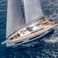 Dufour 41 | Karos