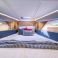 Beneteau Gran Turismo 36 | First