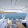 Beneteau Gran Turismo 36 | First