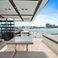 Azimut S7 | Just Keep Livin