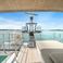 Azimut S7 | Just Keep Livin