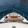 Sunseeker Manhattan 66 | La Nonno