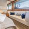 Sunseeker Manhattan 66 | La Nonno