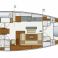 Hanse 575 | Social Distance