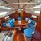 Beneteau Oceanis 321 | Keren