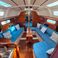 Beneteau Oceanis 321 | Keren