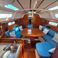 Beneteau Oceanis 321 | Keren