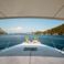 Azimut 86 S | Somafix