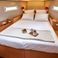 Jeanneau Sun Odyssey 410 | Jimmy