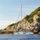 Jeanneau Sun Odyssey 410 | Jimmy
