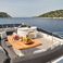 Sunseeker 75 | M Five