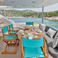 Sunseeker 75 | M Five