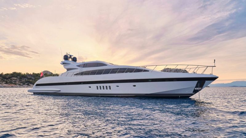 Mangusta 105 | Wet Panther