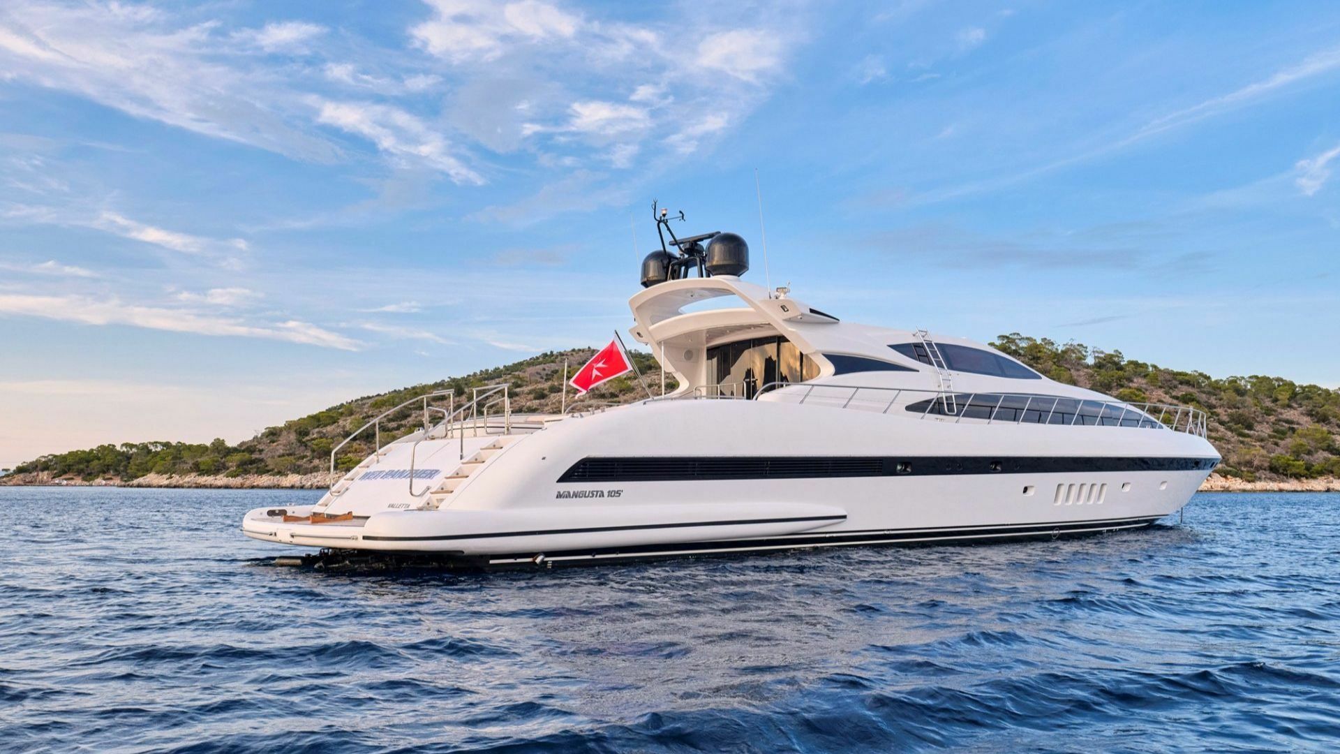 Mangusta 105 | Wet Panther