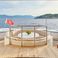 Mangusta 105 | Wet Panther