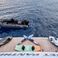Mangusta 105 | Wet Panther