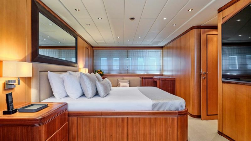 Mangusta 105 | Wet Panther