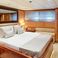Mangusta 105 | Wet Panther