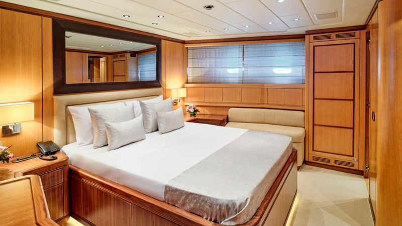 Mangusta 105 | Wet Panther