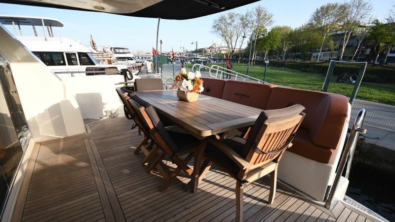 Azimut 72 | Gokce 1
