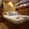 Azimut 72 | Gokce 1