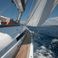 Jeanneau Sun Odyssey 54 DS | Hegoak