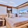 Ocean Alexander 28 | Make Big Happen