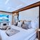 Ocean Alexander 28 | Make Big Happen