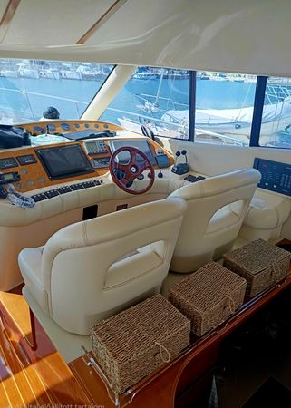 Rodman 56 | Panthalassa